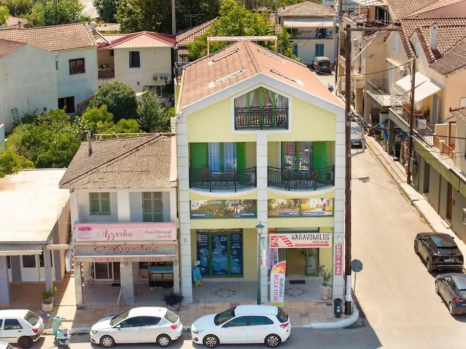 Centrale Loft Sami